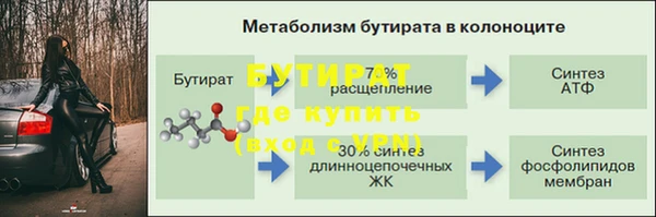 а пвп мука Михайловка
